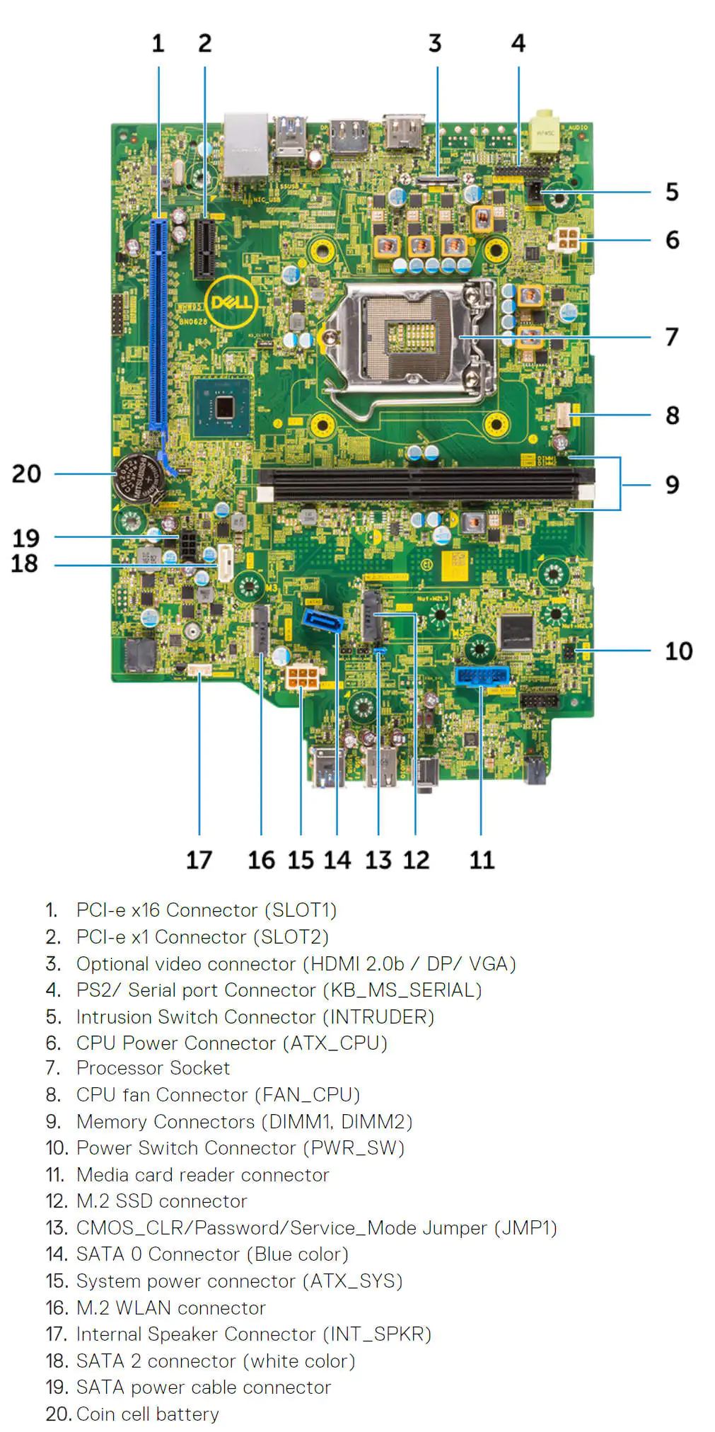 Dell Optiplex 3060 SFF Motherboard