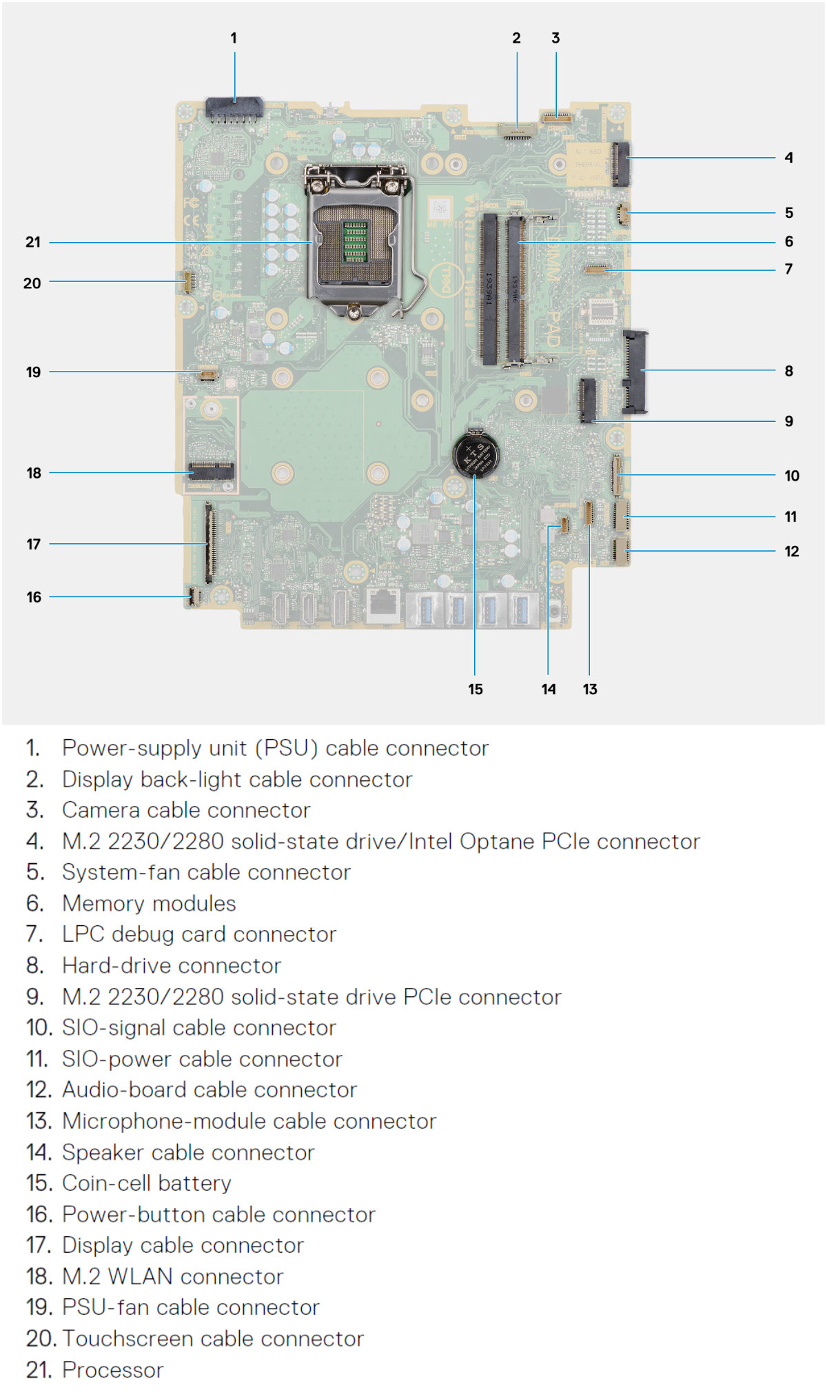 Dell Optiplex 7780 All-in-One vs. Dell XPS 8940 Desktop Special Edition ...